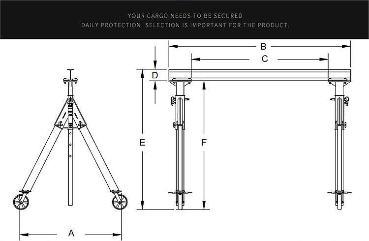 Procurement Instructions for Aluminum Alloy Gantry