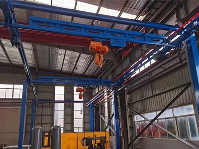 KBK flexible suspension crane 